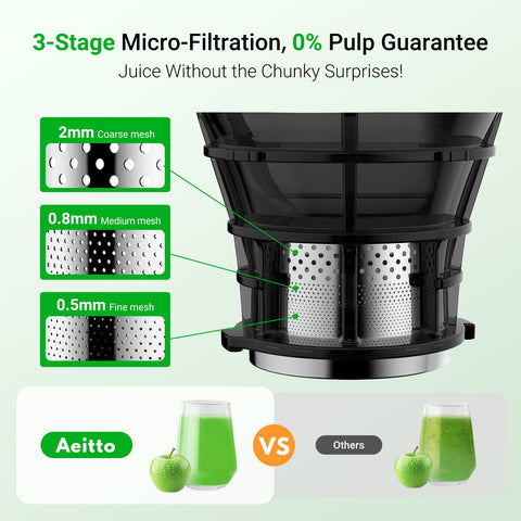 Aeitto self-feeding feature reducing prep time