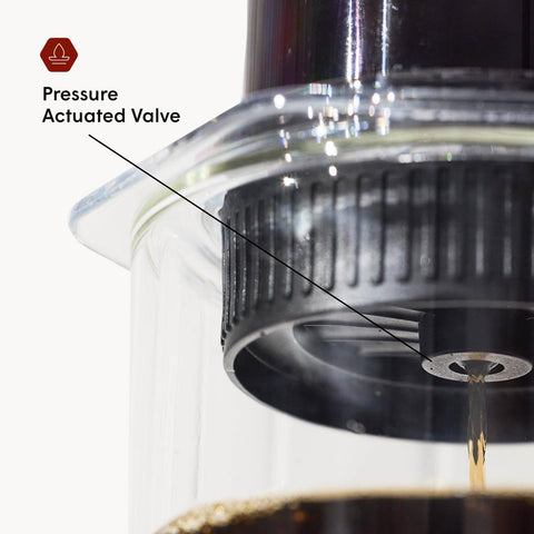 AeroPress Flow Filter Cap paper-filters option delivers a crisp cup with flexible brewing.