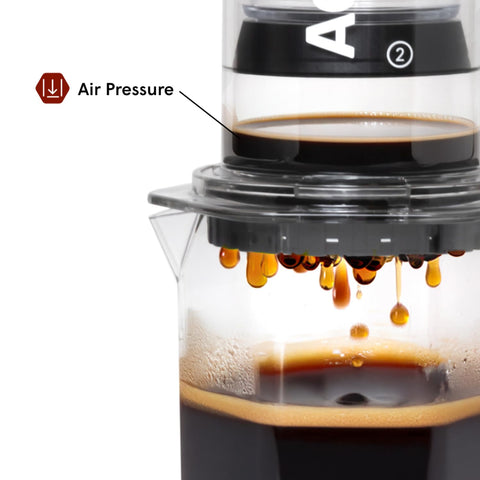 AeroPress brewed coffee being poured from a compact XL system.
