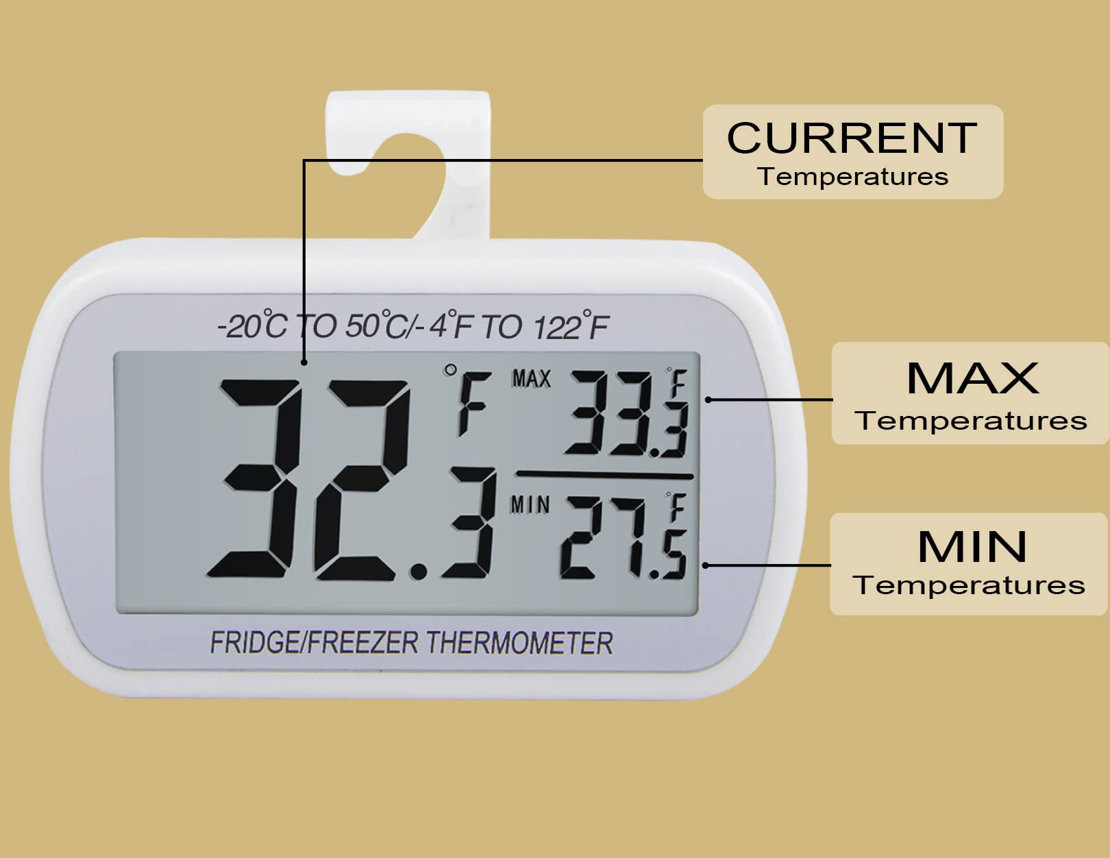 AEVETE MAX/MIN tracking helps monitor temperature trends in storage areas