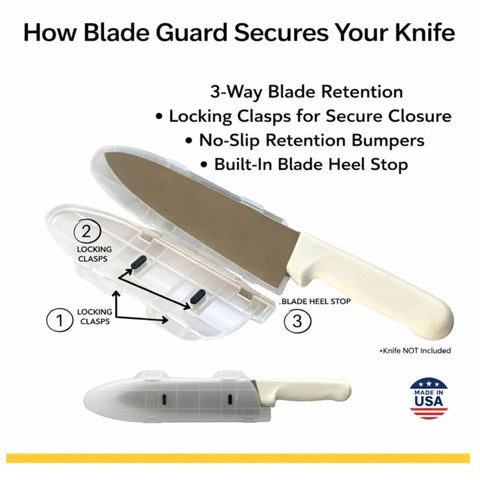 Durable frosted polypropylene shell of Agilux Blade Guard visible while enclosing knife blade.