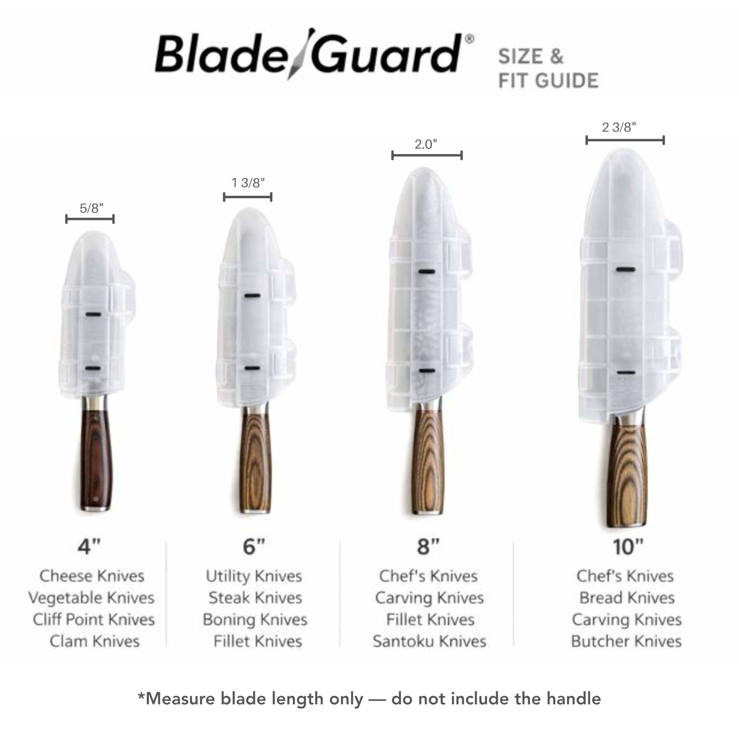 Agilux Blade Guard secured for safe travel and storage in a bag or kit.