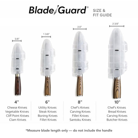 Agilux Blade Guard secured for safe travel and storage in a bag or kit.