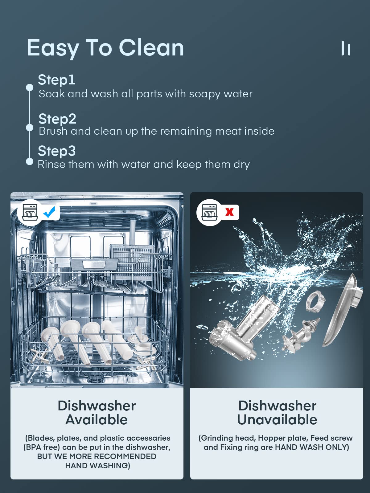 Aiheal overload protection indicator highlights safe startup and use.