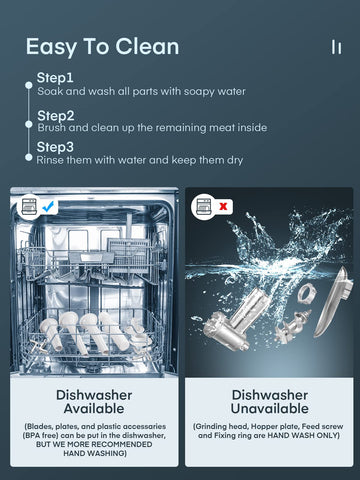 Aiheal overload protection indicator highlights safe startup and use.