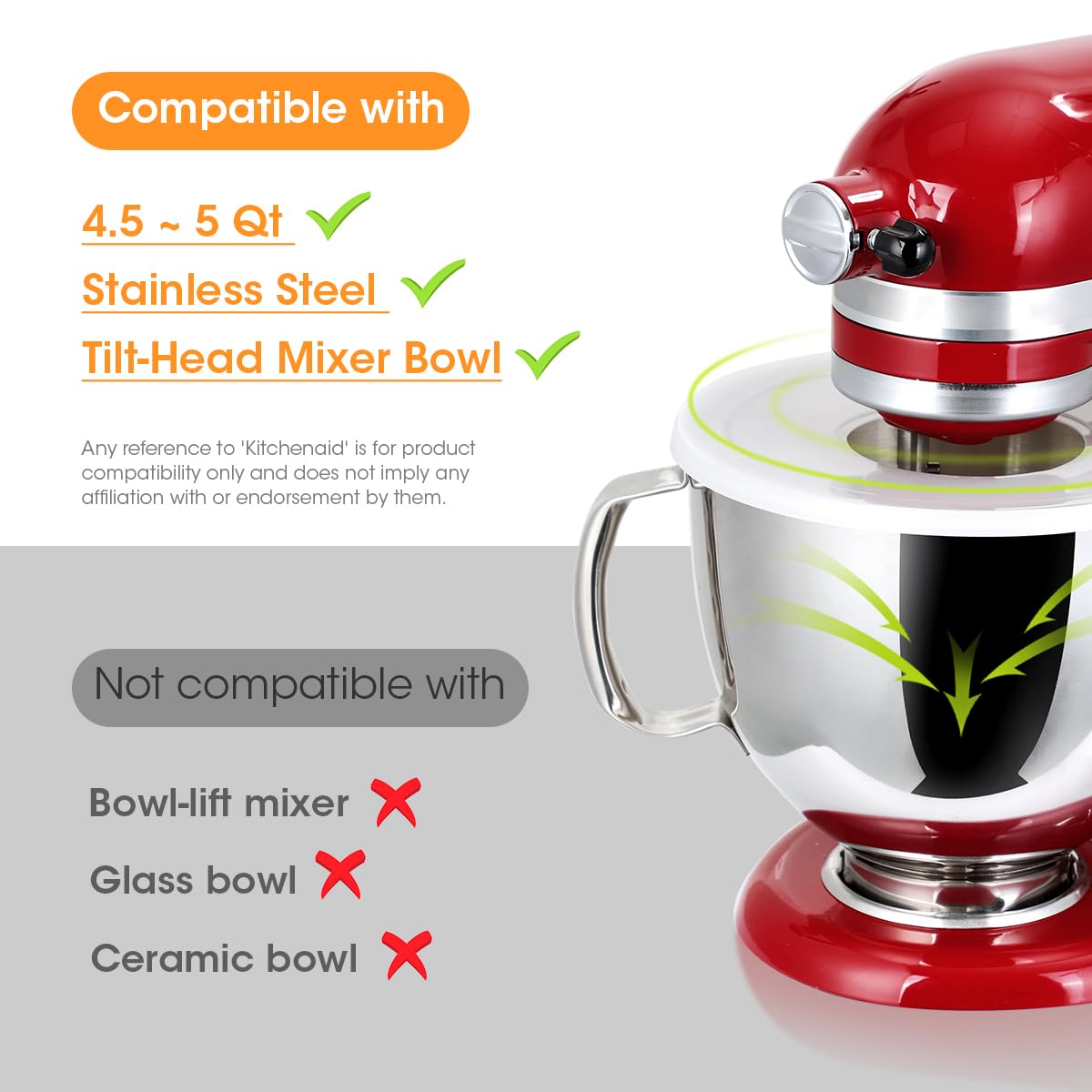 AIEVE dishwasher-safe two-pack mixer covers for easy cleanup