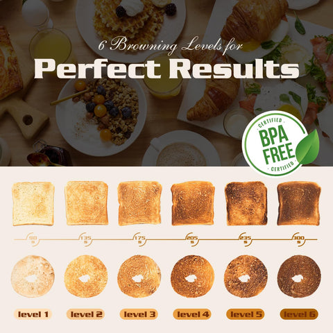Aigostar toaster featuring defrost and reheat options for frozen bread convenience.