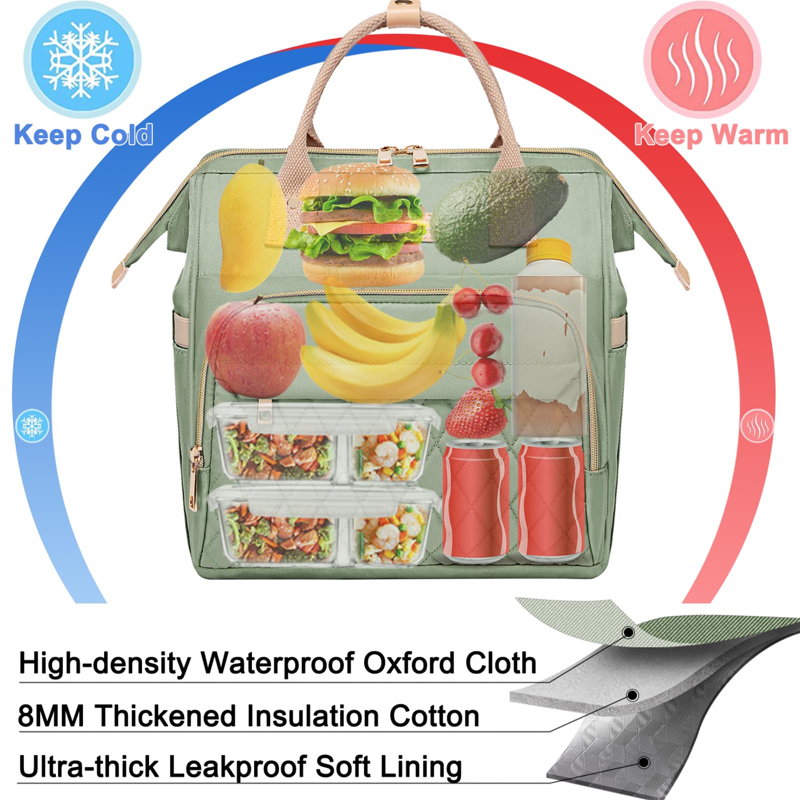 AIJIEKE lunch bag front pockets provide quick access to keys and snacks