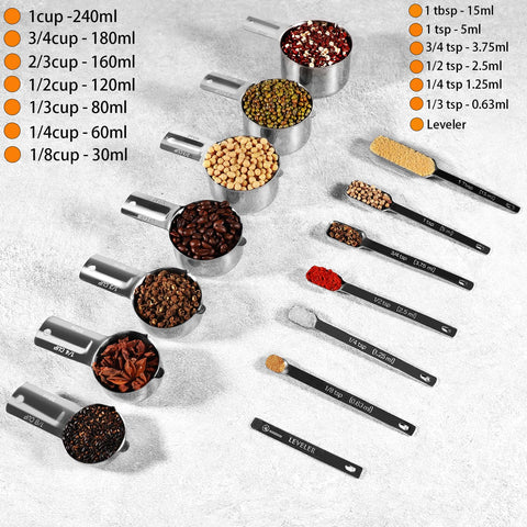 AIKEXIN leveler and conversion chart included for quick reference