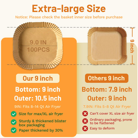 Ailifeer pre cut parchment liner for microwave oven and air fryer