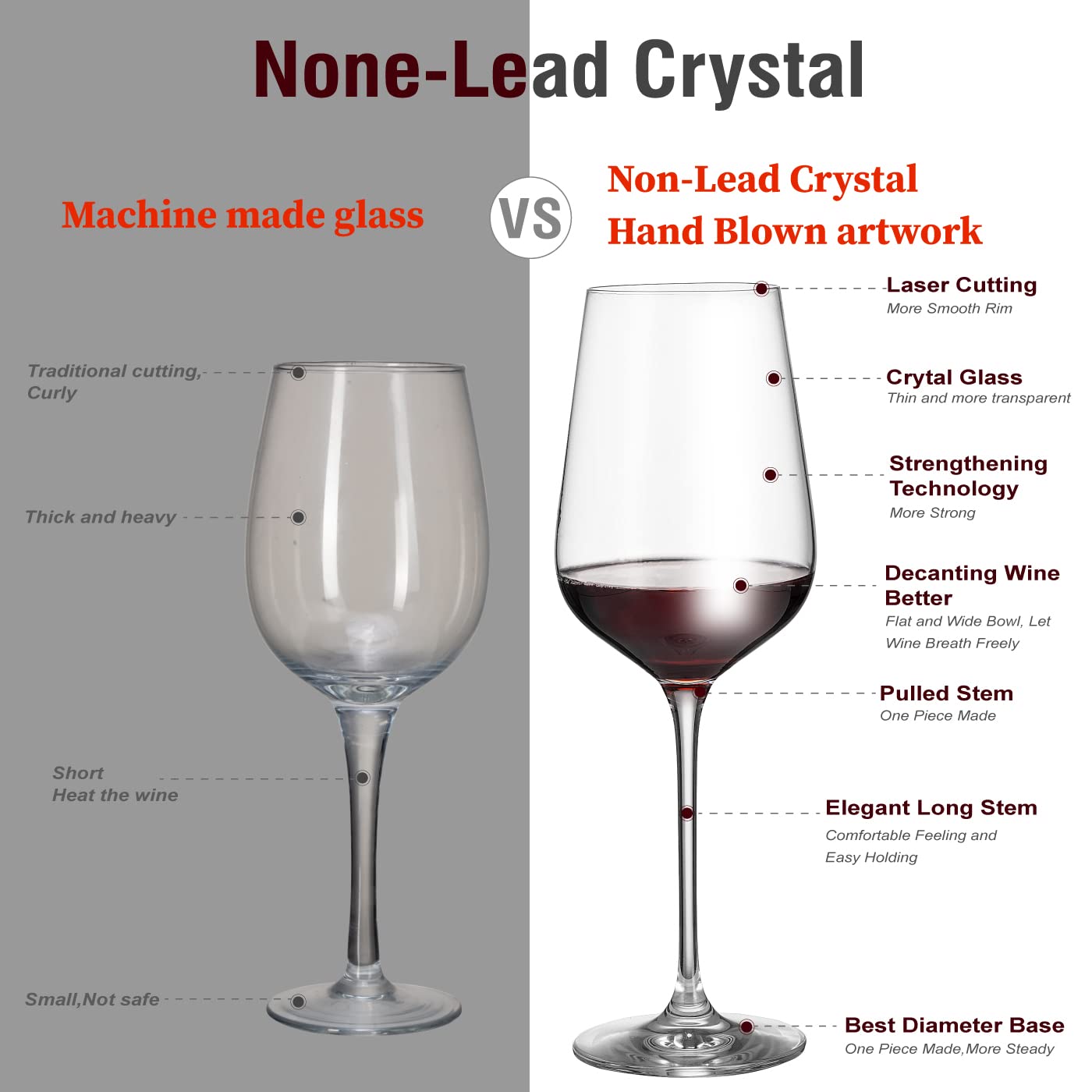 Pouring red wine into AILTEC glass to savor aroma