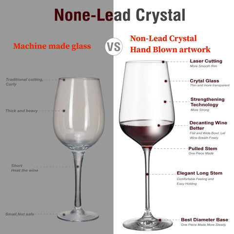 Pouring red wine into AILTEC glass to savor aroma