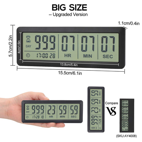 AIMILAR AY4053 display closeup with large digits for easy reading
