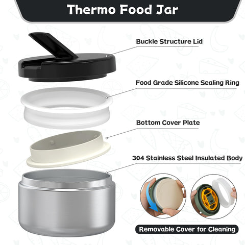 Aimsnk food divider to prevent cross-flavor mixing in meals.
