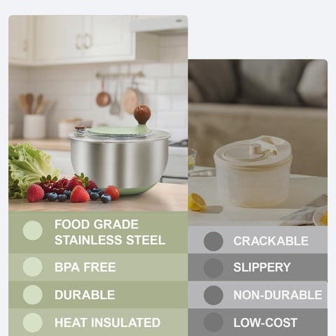 Ainmvnos 5-3qt salad spinner stop button enables quick, precise stopping.