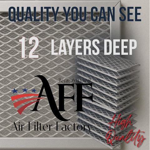Air Filter Factory reusable-cleaning design is wipe-cleanable for longer life.
