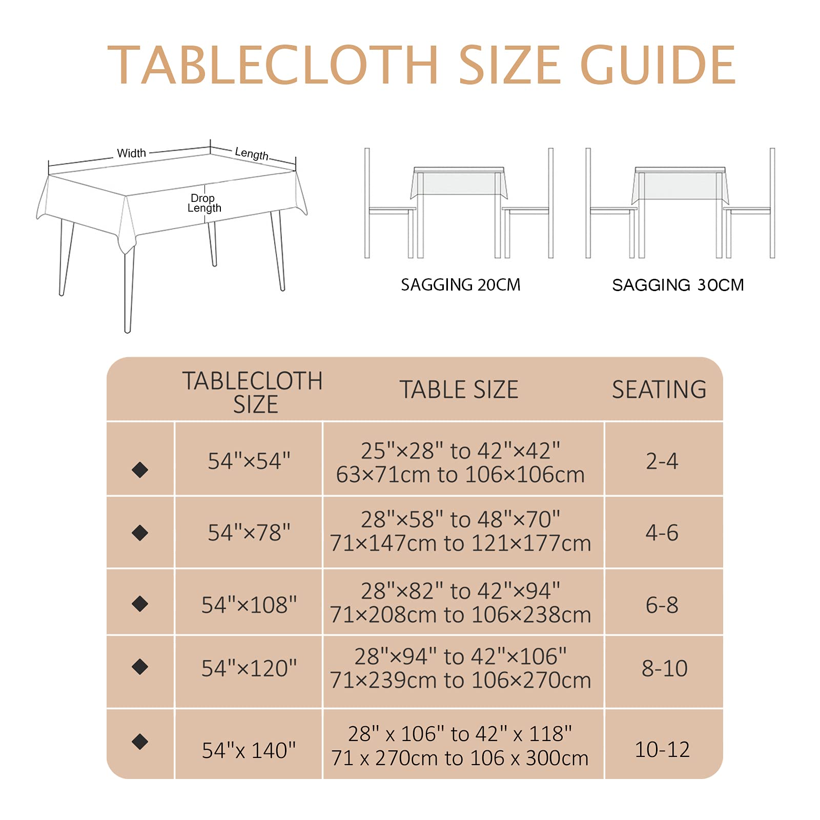 AIRCOWRIE outdoor-indoor tablecloth ready for picnics and dining al fresco.
