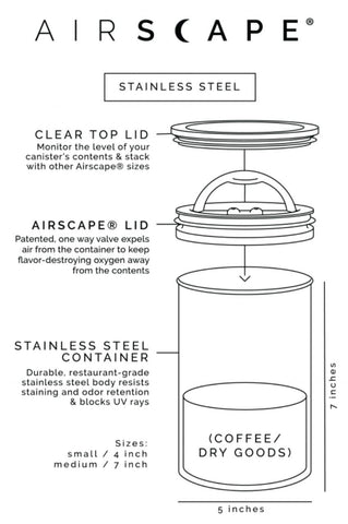 AirScape medium coffee canister holding about 1 lb of whole bean coffee
