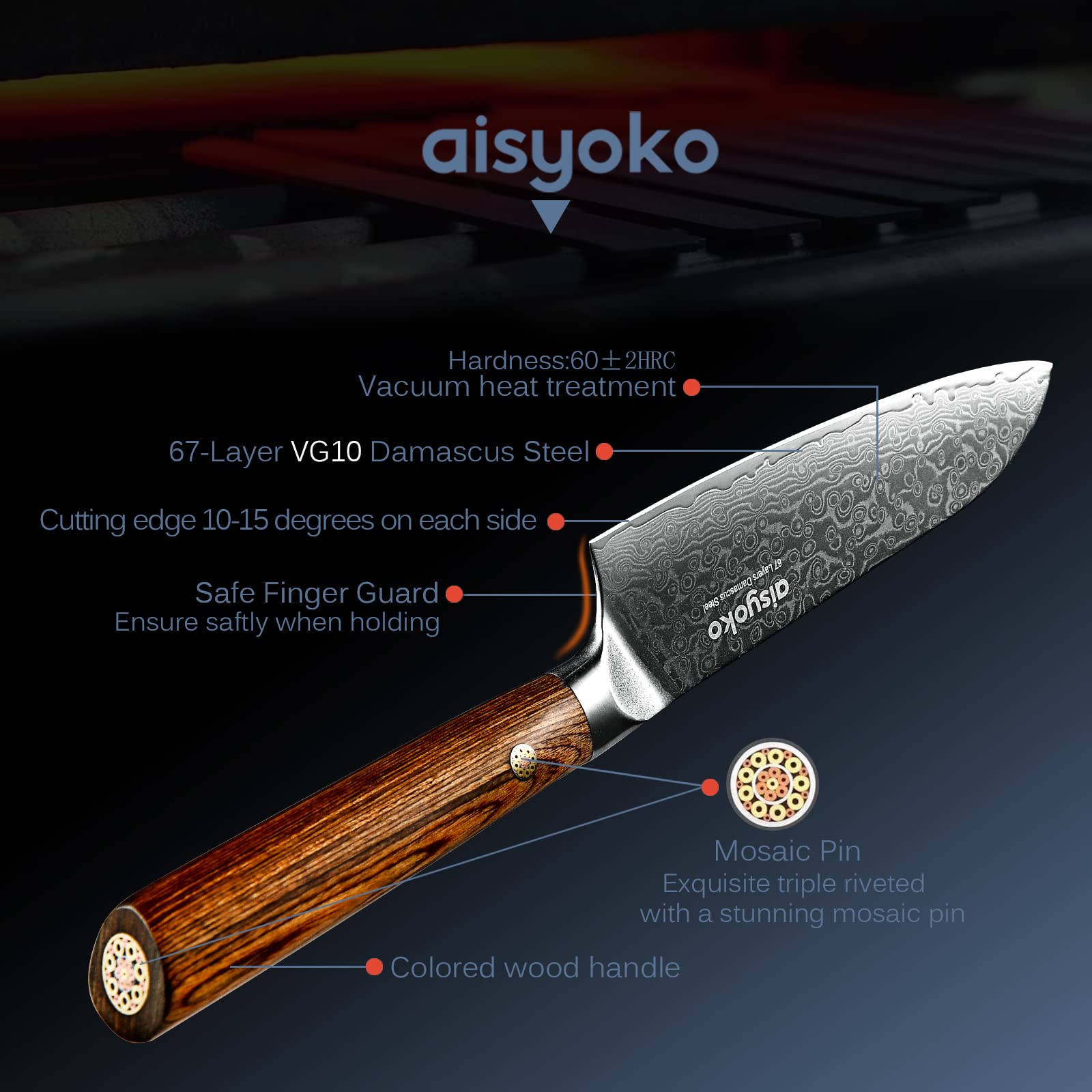 Aisyoko Santoku 5in scabbard protects blade during storage