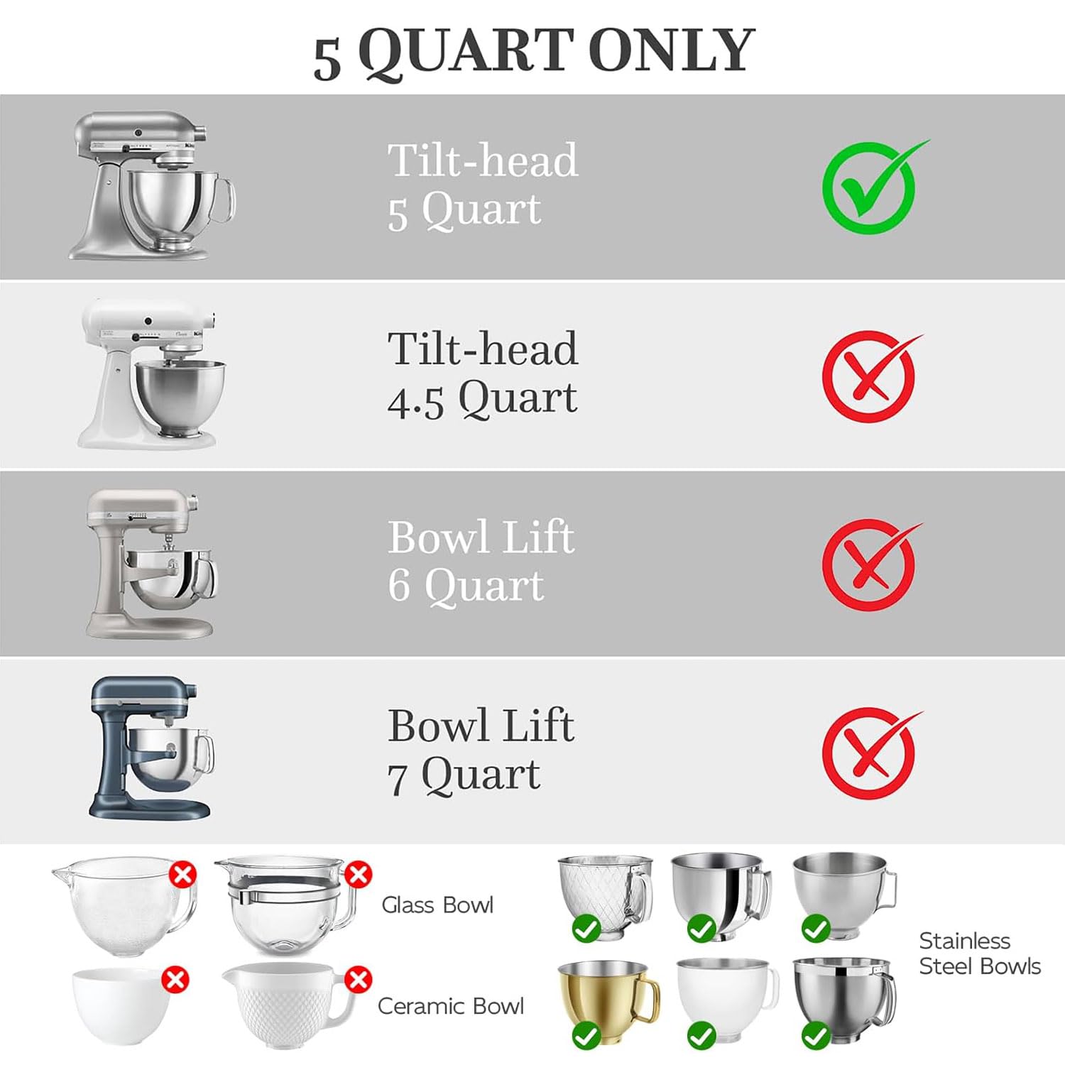 Spout-enabled liner facilitates pouring without switching bowls