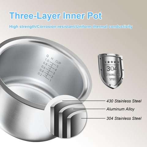 Akureo food-grade outer shell supports safe, family-friendly cooking.