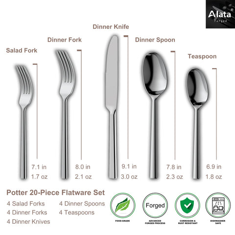 Alata Potter mirror-finish flatware gleam on elegant table.