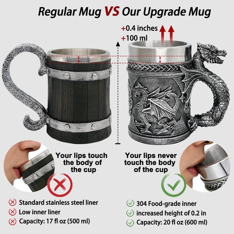 Alikiki detailed-dragon-crest mug with 3D dragon and crest design for display