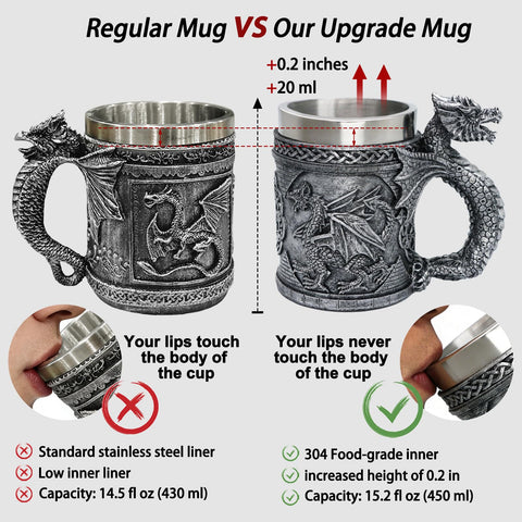 alikiki dragon mug outer resin with thick rim offers sturdy grip