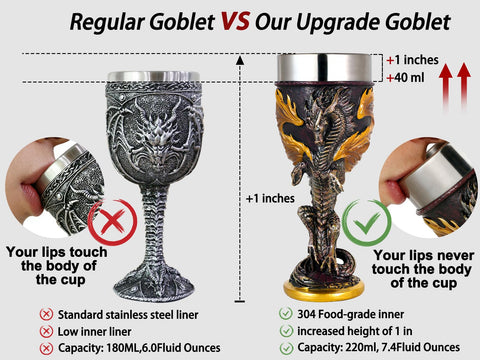 alikiki Flame Dragon Goblet thick mouth rim for comfortable drinking