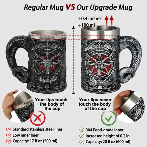 alikiki Medieval Baphomet Head Mug—handle detail emphasizes sturdy grip during use.