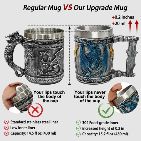 alikiki Medieval Blue Dragon Mug interior liner demonstrates beverage versatility