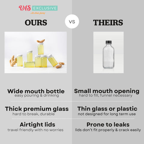 All About Juicing white cap 2oz bottle ideal for portion control.