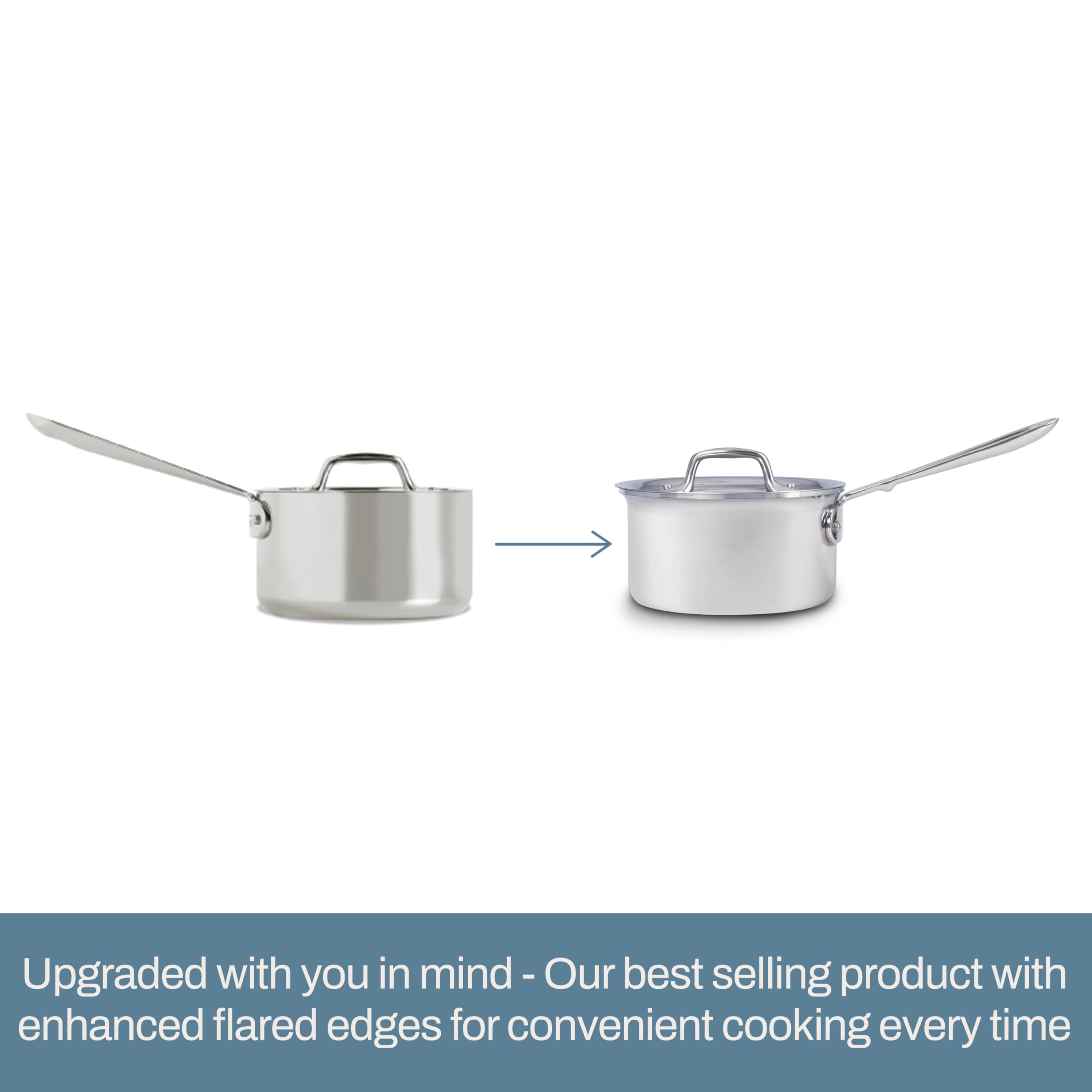 All-Clad D3 2-qt pan with polished handle for secure grip.