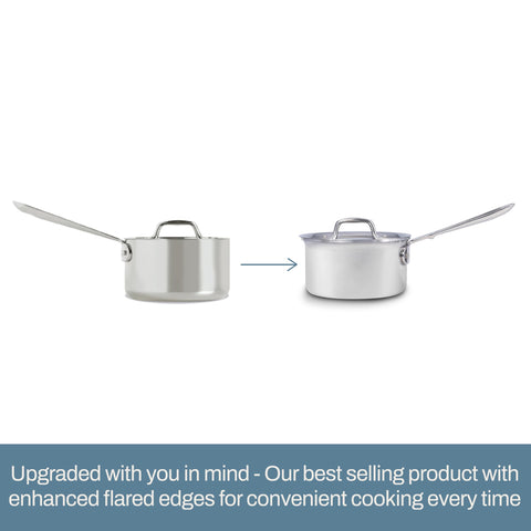 All-Clad D3 USA-made bonded cookware designed for lasting use