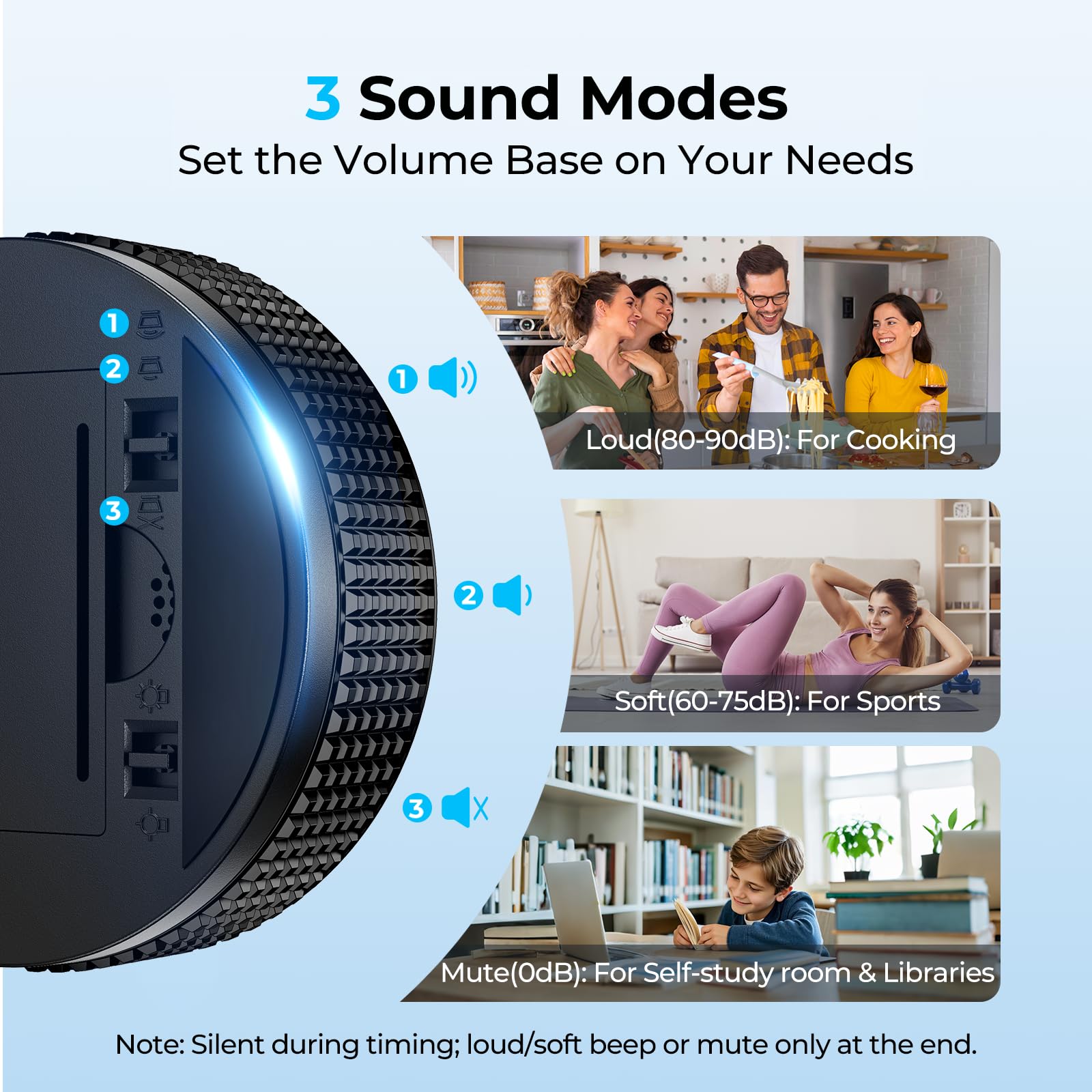 Allbean timer preset buttons for 5, 15, and 25 minutes in use