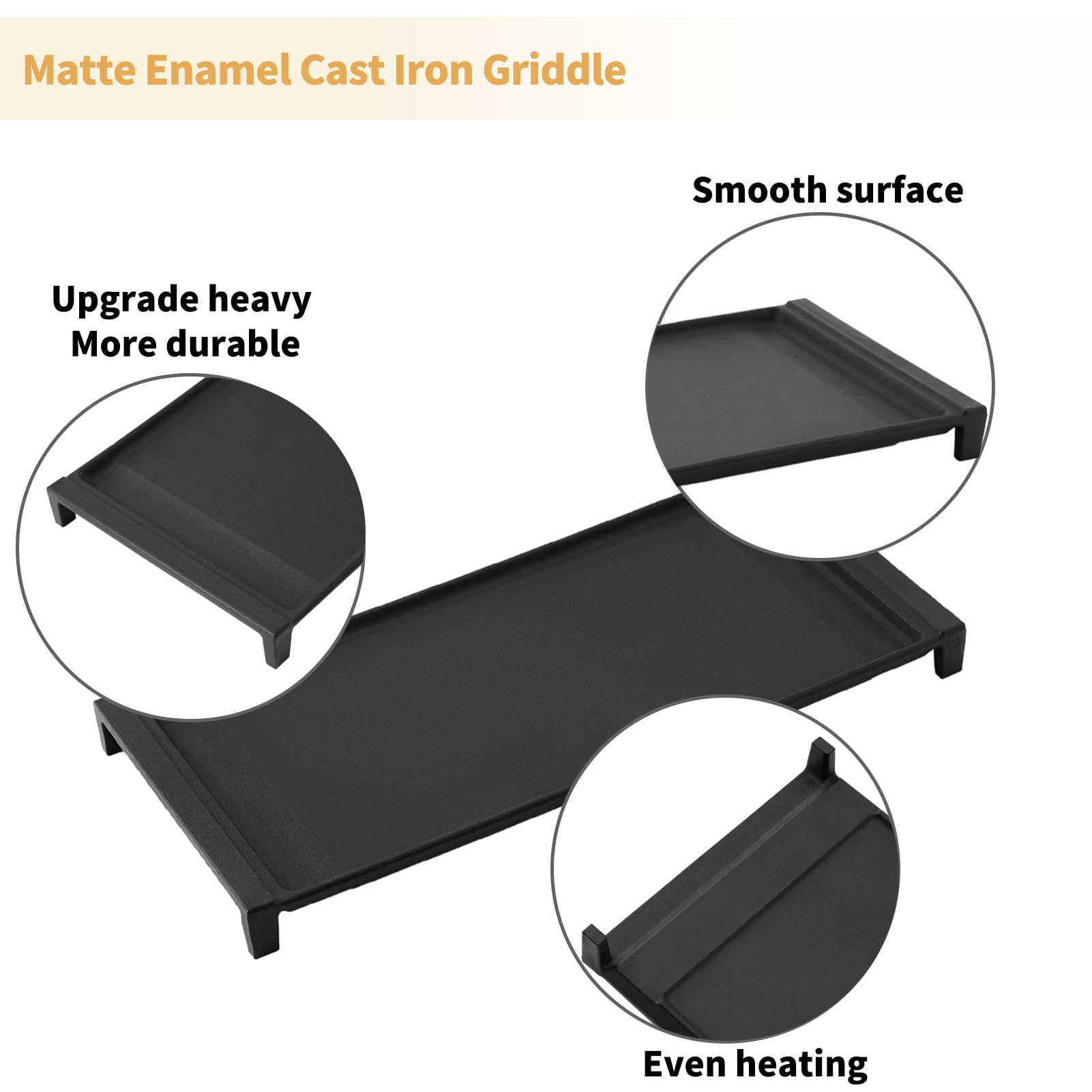 Allstare WB31X24738 griddle demonstrates compatibility across GE model lines