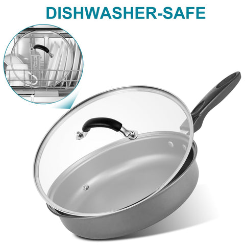 ALLWIN 12-inch lid stainless rim close-up shows durability.