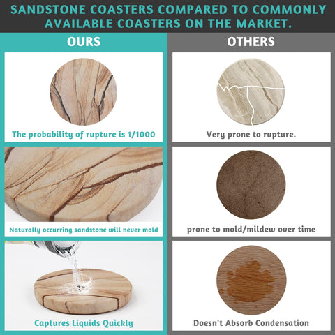 Almagic 4-inch diameter sandstone coaster fits standard cups and mugs.