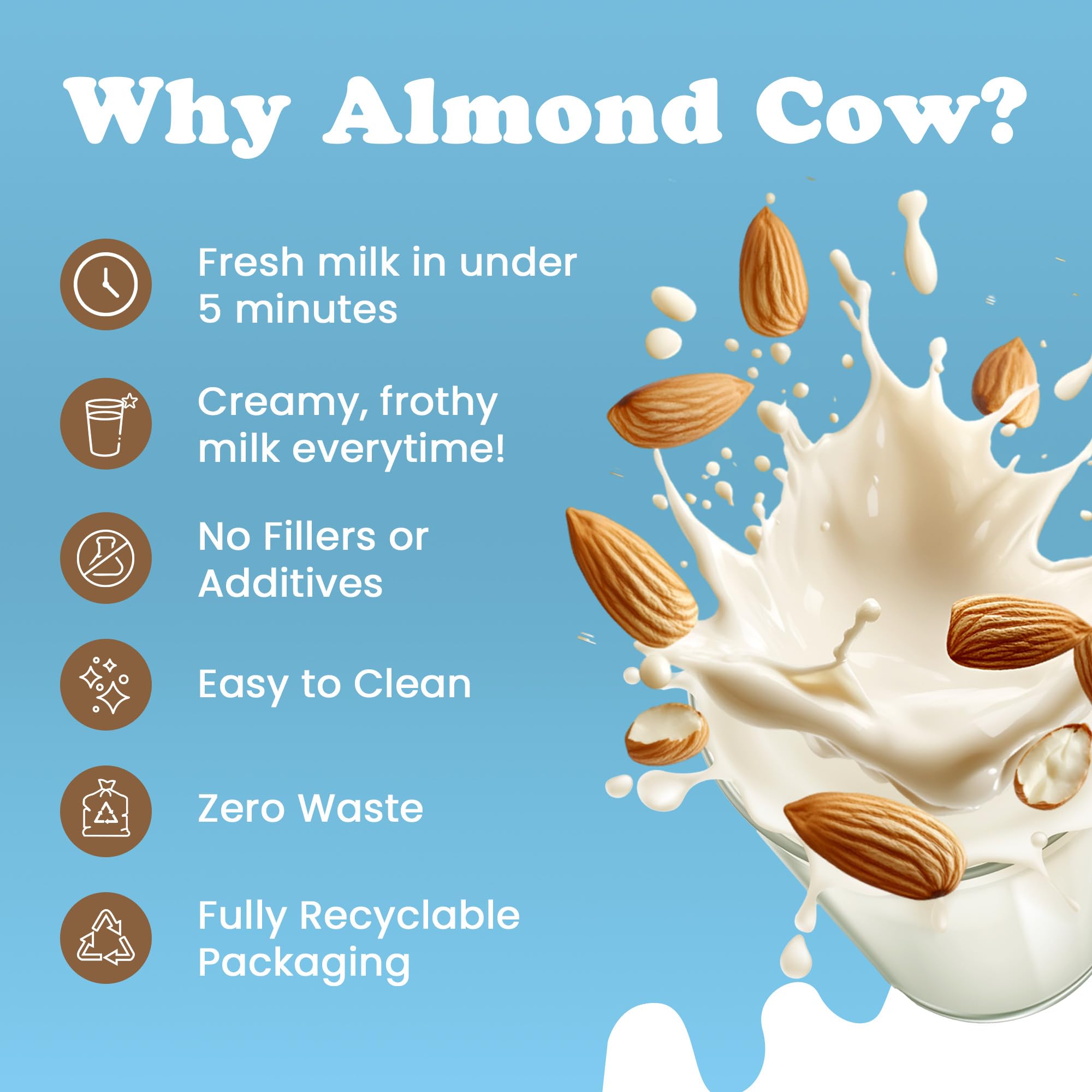 Almond Cow glass pitcher ready for easy pouring.