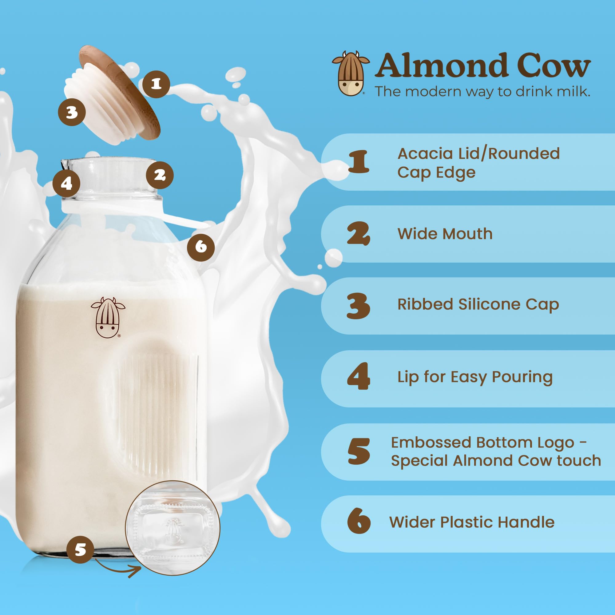 Almond Cow drips-free pour bottle for everyday use.