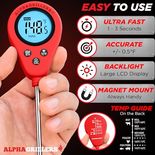 Alpha Grillers thermometer with large blue backlit display for easy visibility