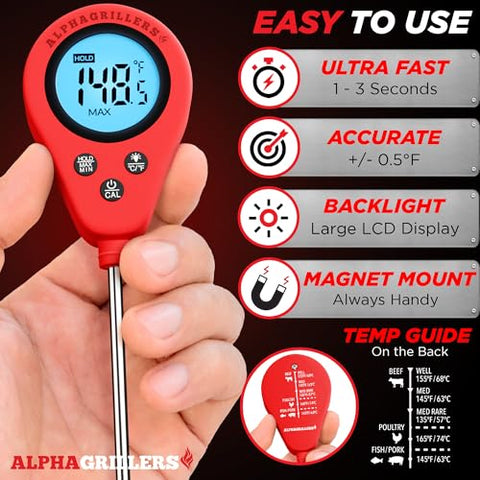 Alpha Grillers thermometer with large blue backlit display for easy visibility