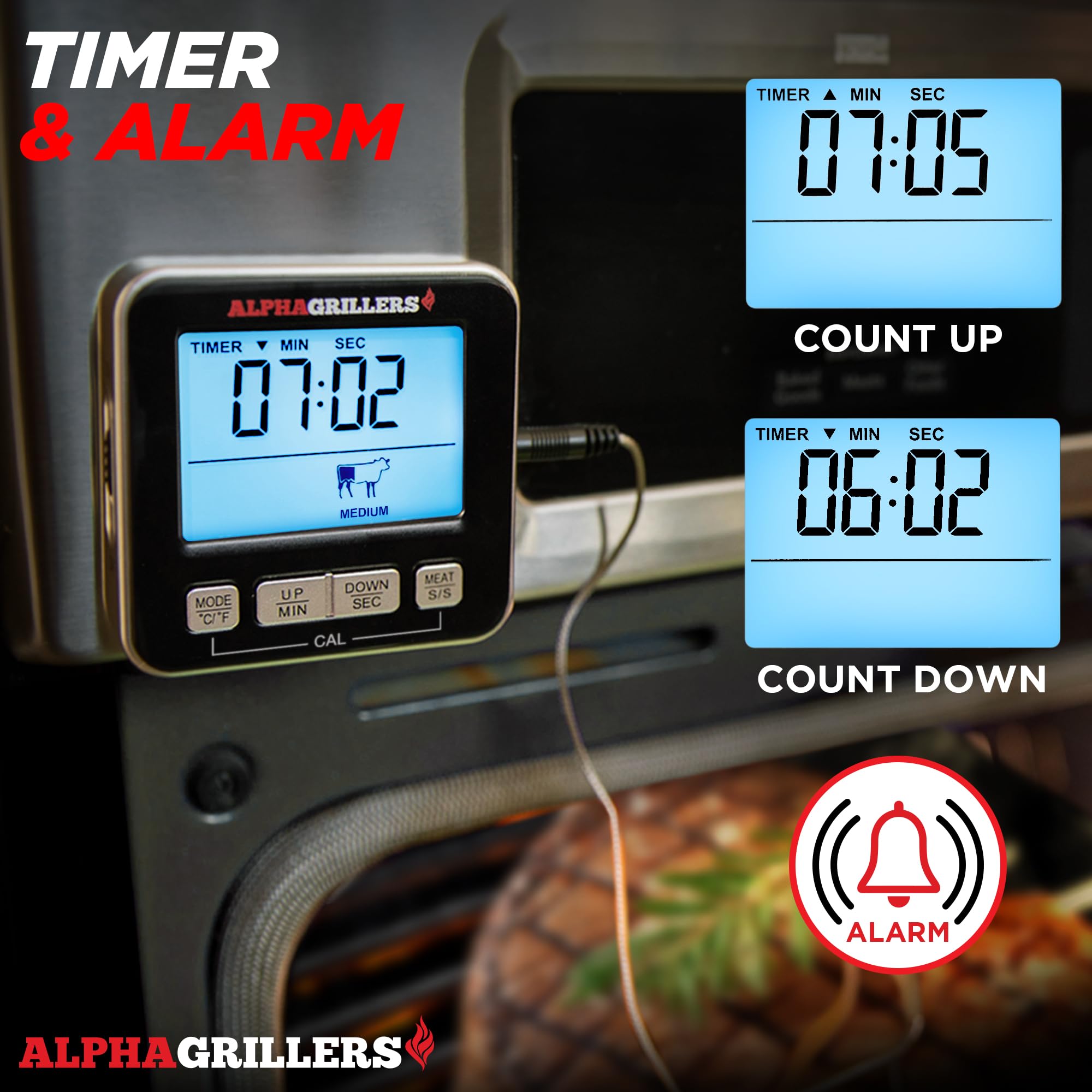 Alpha Grillers magnetic back and stand provide versatile mounting options.