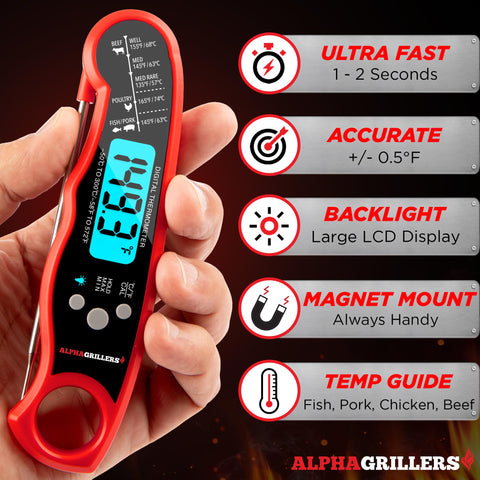 Alpha Grillers thermometer with backlit display for easy readings in low light.