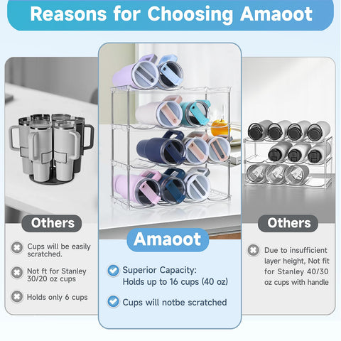 Amaoot Stanley 40oz tumbler organizer side view for quick bottle access.