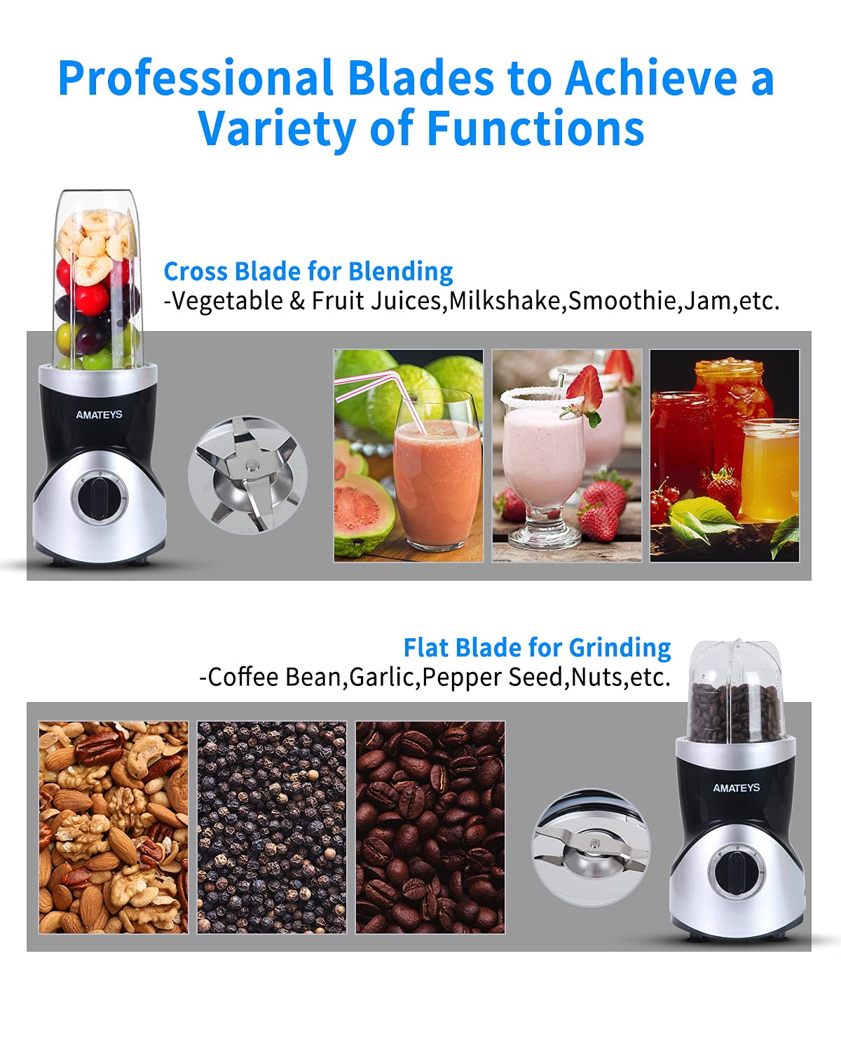 Amateys blender with grinding blades ready to grind coffee beans or spices