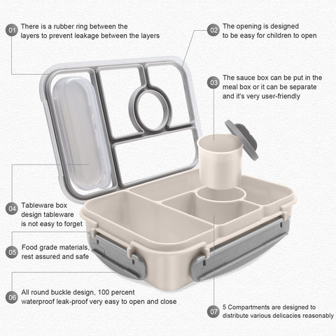 Amathley Bento Box five-compartments layout supports varied meals.
