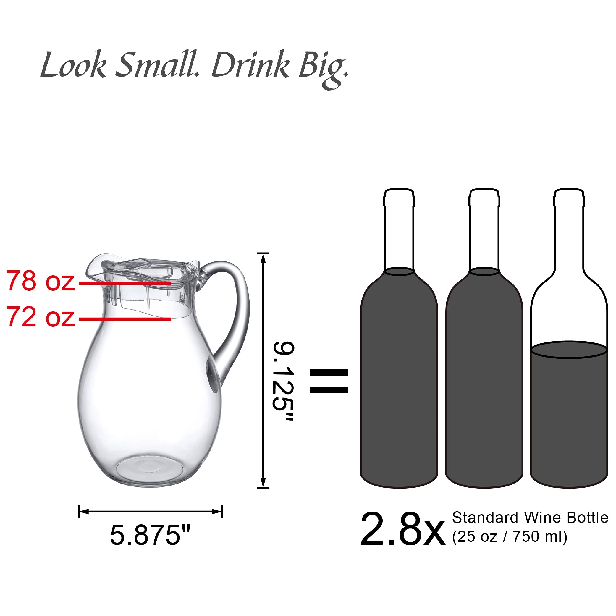 Amazing Abby Bubbly clear acrylic pitcher highlights drinks beautifully