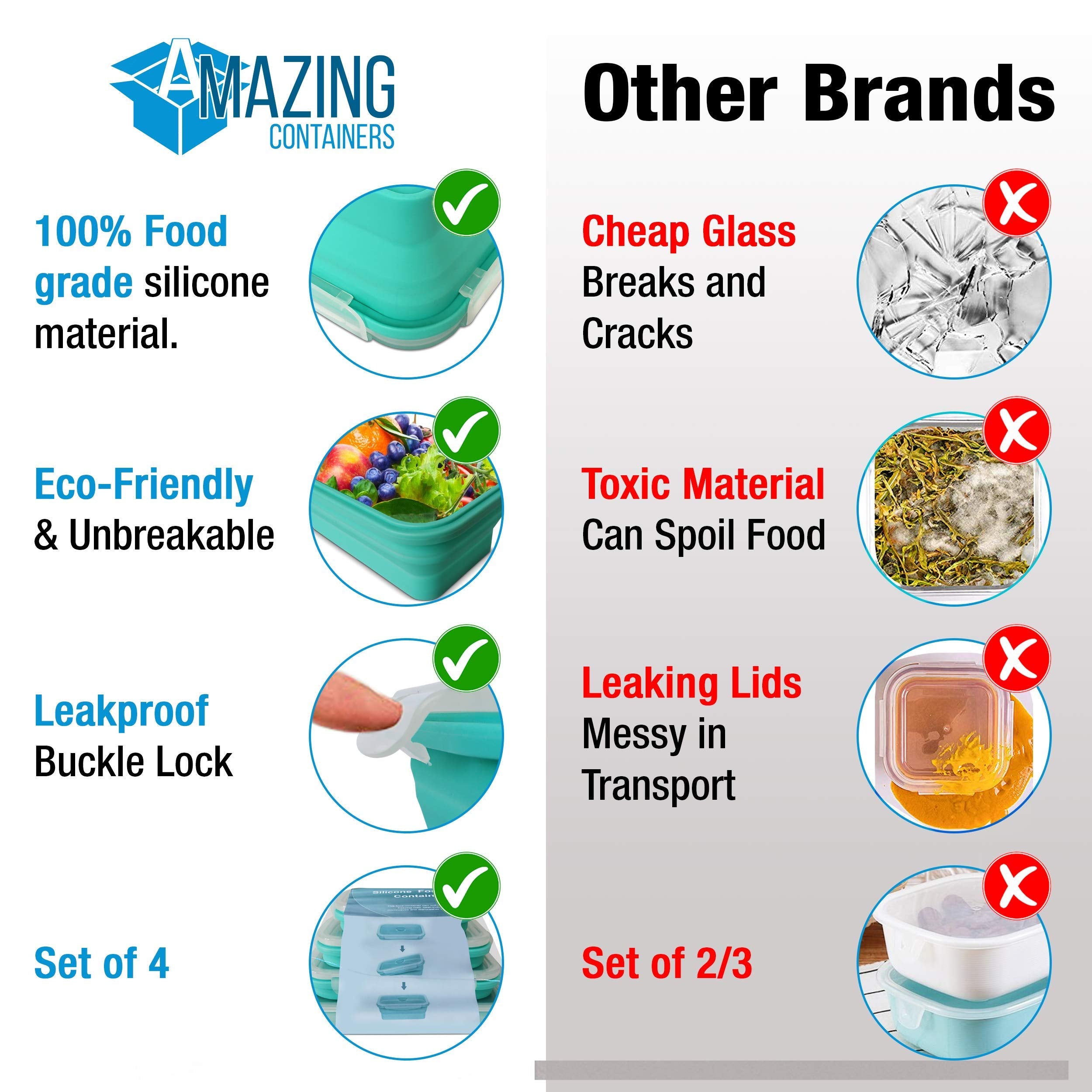 AMAZING CONTAINERS BPA-free silicone ensures odor-free food storage.