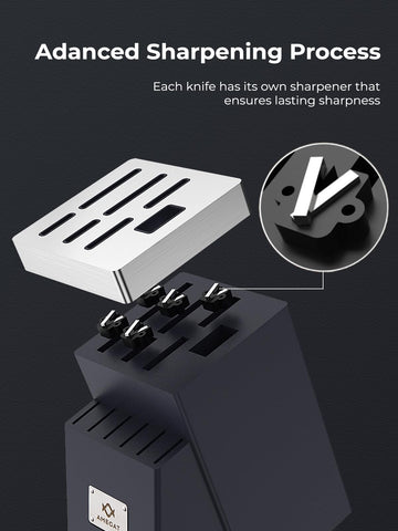 AMEGAT high-carbon stainless steel blade emphasizes durability for clean slicing.